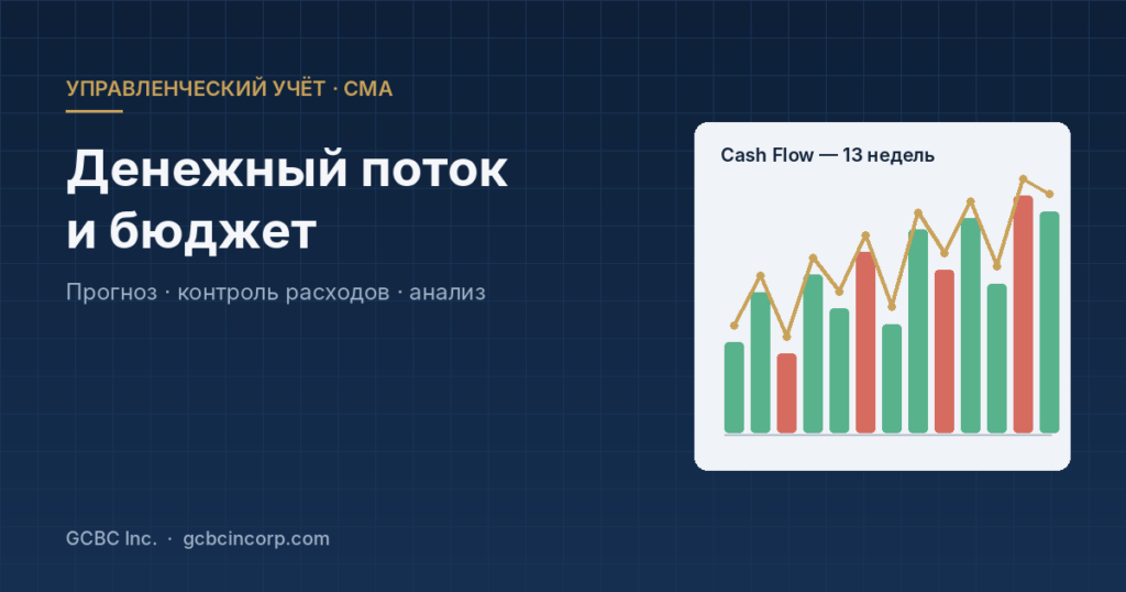 Денежный поток, контроль расходов и бюджет: как управлять финансами бизнеса, а не просто вести учёт